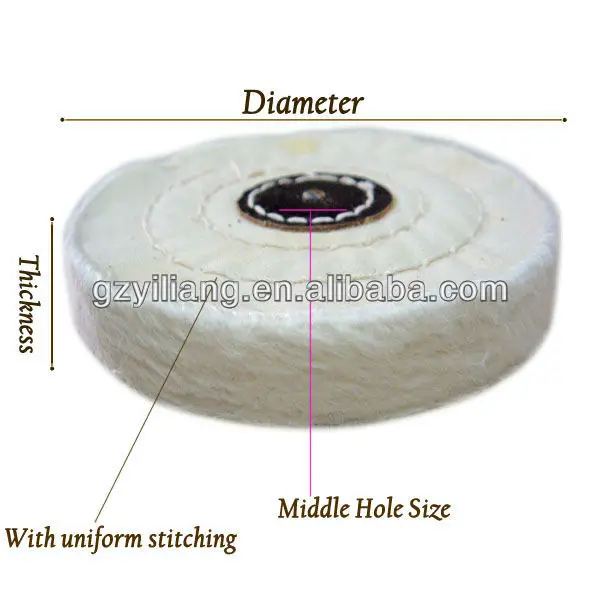 jewelry polishing wheel.jpg