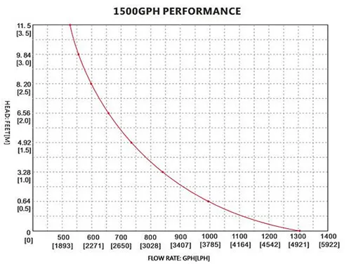 boat water pump-5.jpg
