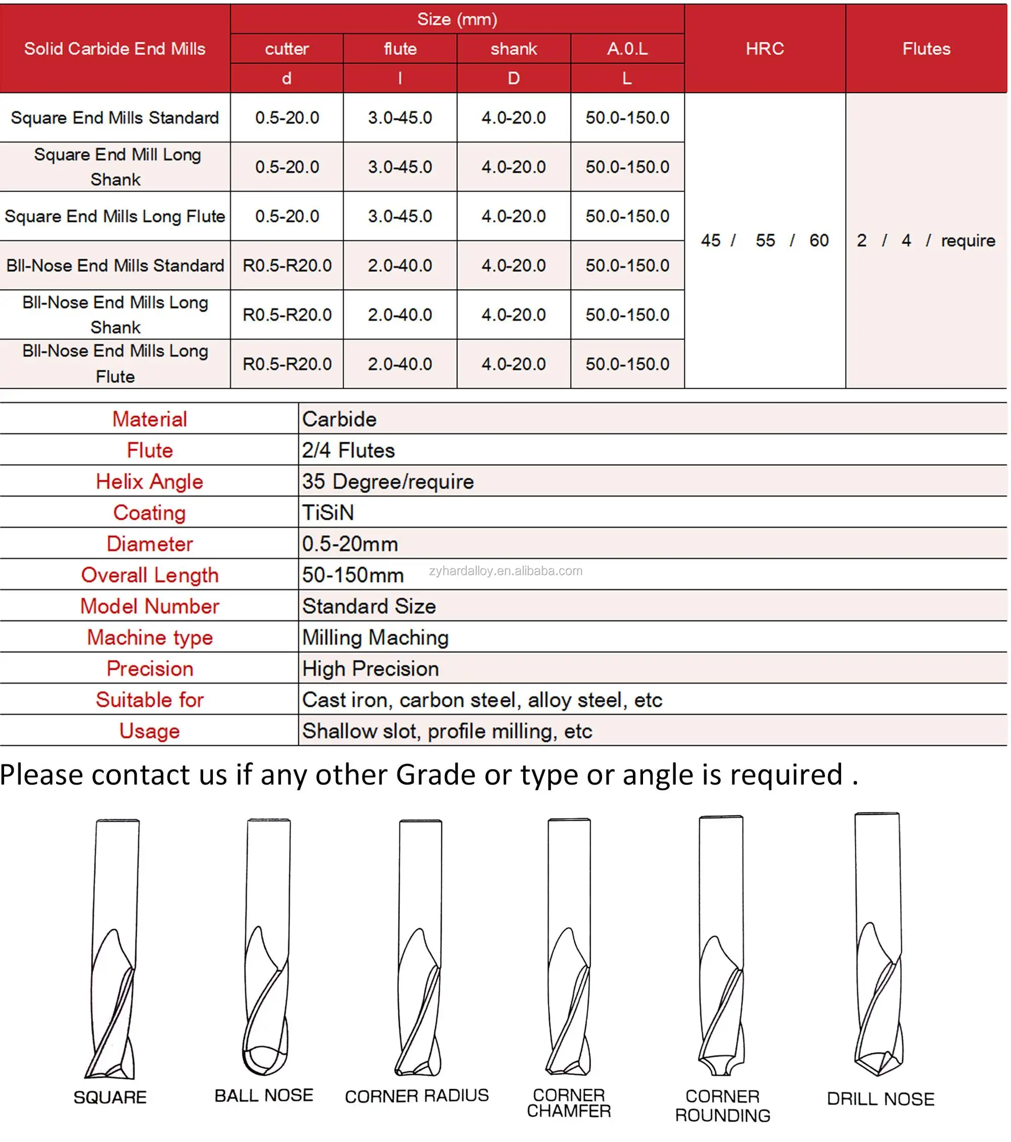 China Supplier 1/2 Inch End Mills,Carbide End Mills,Solid Carbide ...