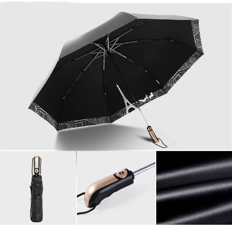 Luxury Umbrella Brands Literacy Basics