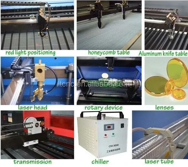 laser parts