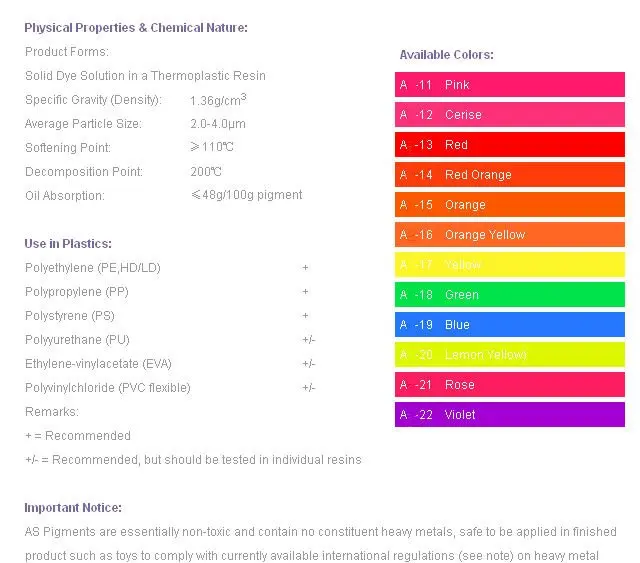 Daylight Fluorescent Pigments For A-type Gravure Inks,Vinyl Plastisols ...