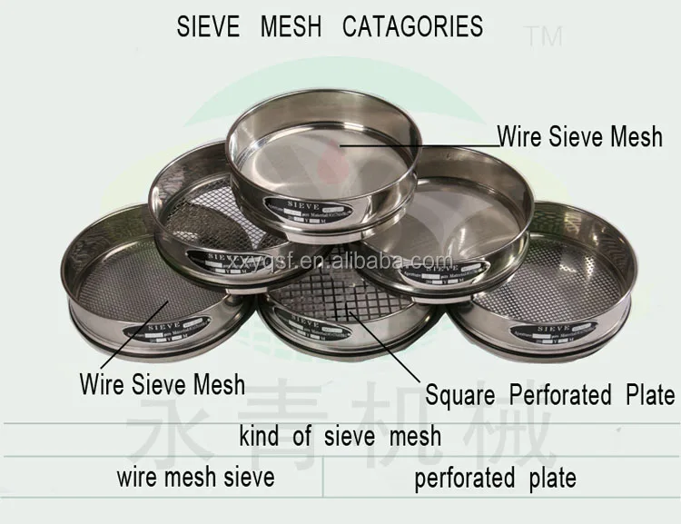 Stainless Steel Round Hole Sieves For Laboratory Use - Buy Sieves For ...