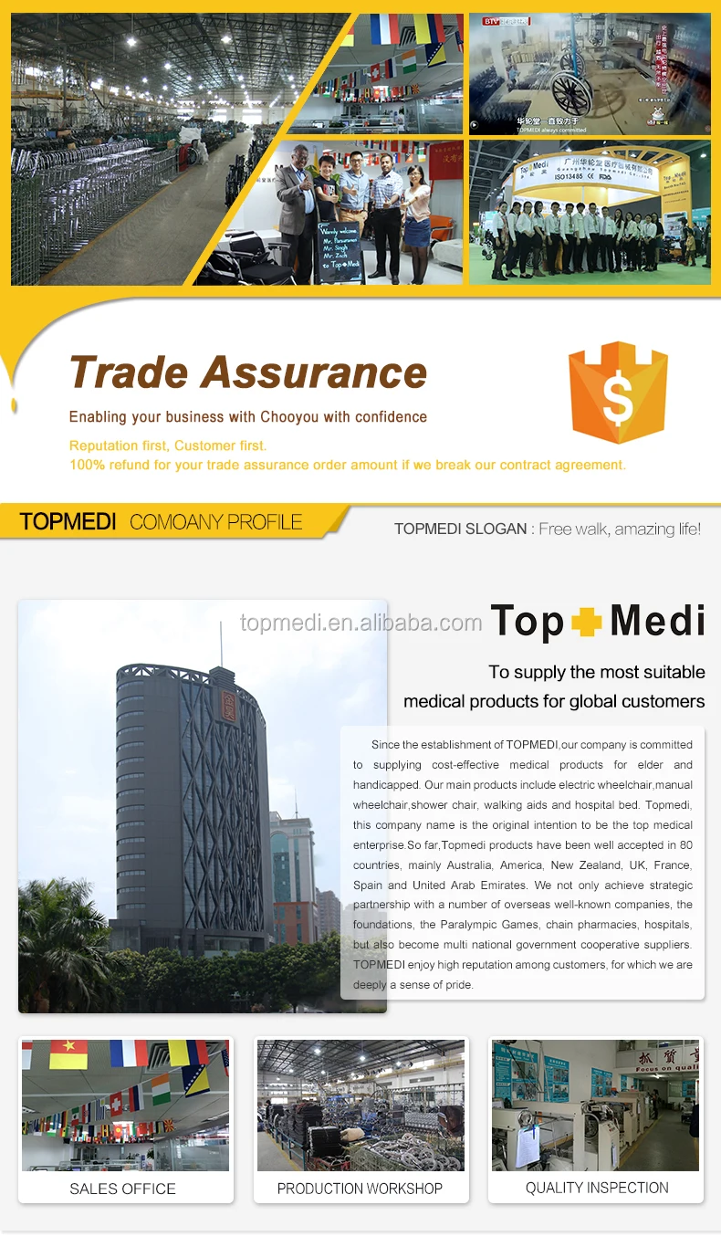 topmedi wheelchair
