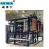 New Automatic EPS Line for Helmet EPS