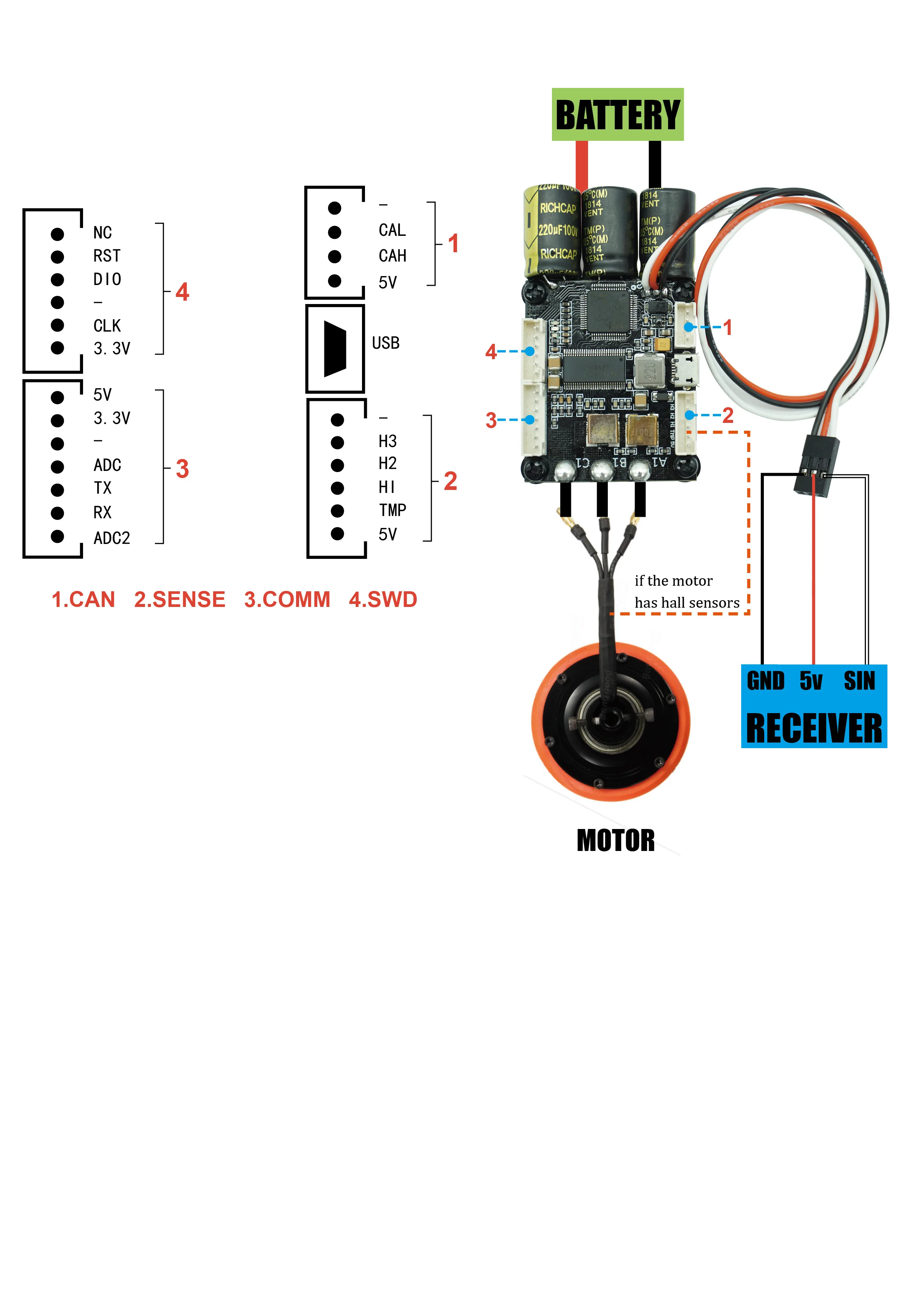 Flipsky Esc4.20 Based On Vesc 4.12 Electric Scooter Skateboard Motor