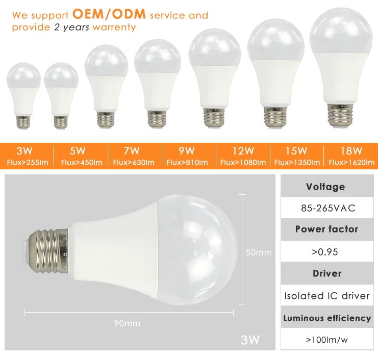 Anern high quality Saving Lamp 7w led bulb for home