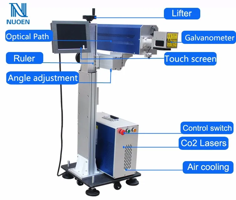 30w flying co2 metal/leather laser marking machine