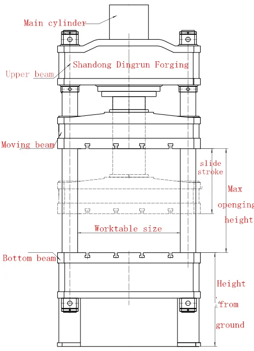 200 ton deep drawing hydraulic press machine