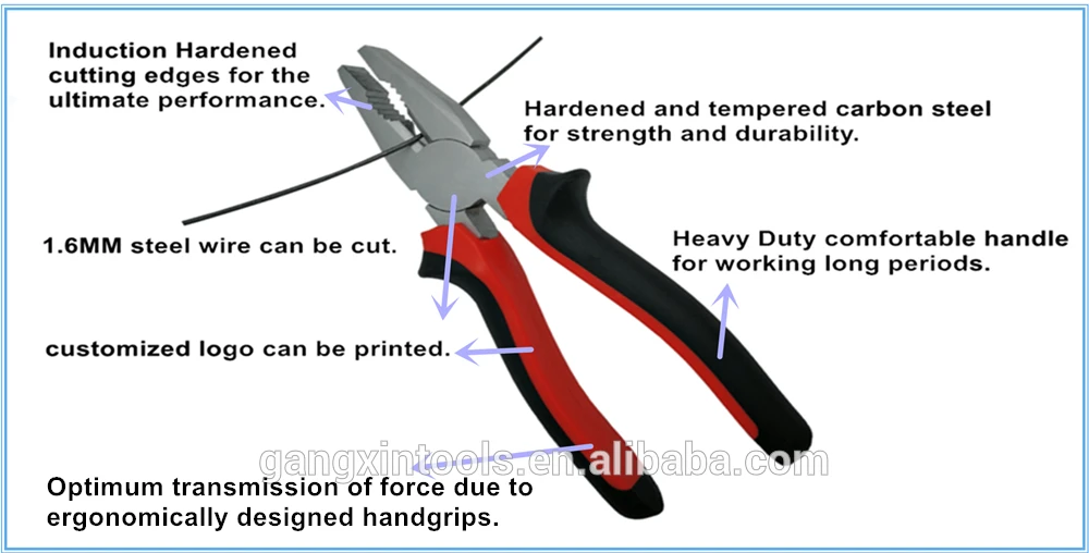 combination plier detail