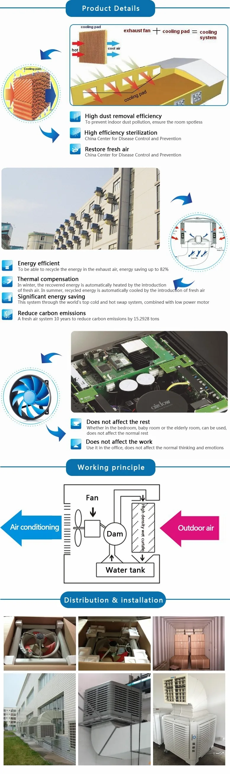 symphony exhaust cooler