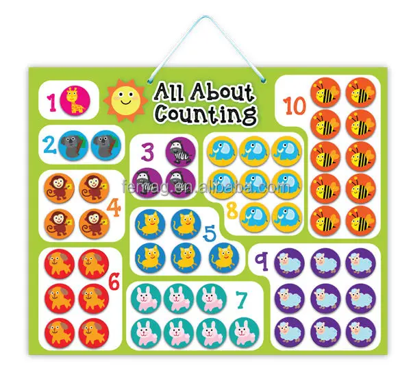Preschool Counting Chart