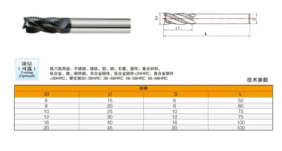 carbide long neck end mill