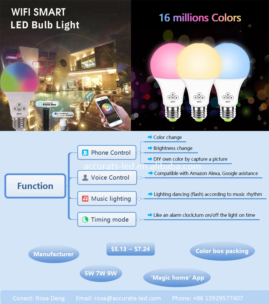 Wifi smart bulb -Alibaba.jpg