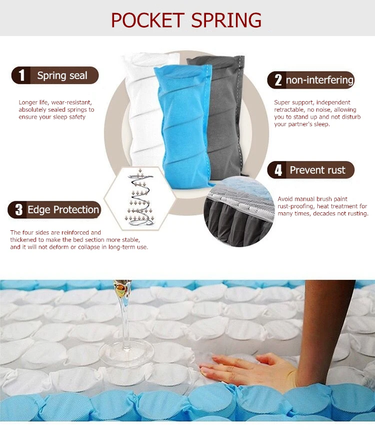 Custom Factory Supply King Queen Full Size Memory Foam Pocket Spring