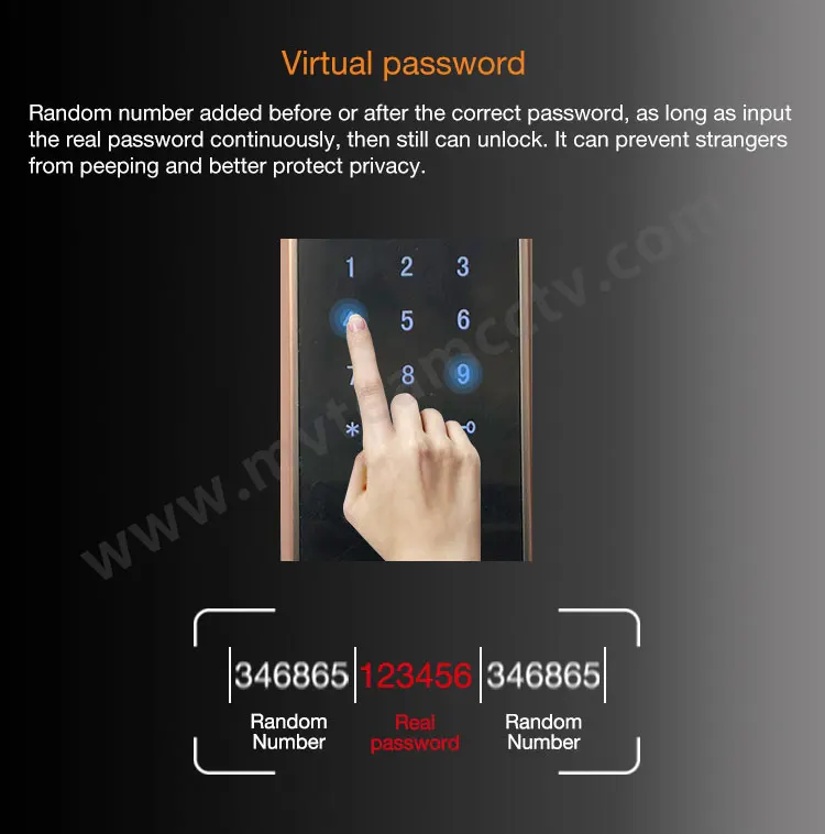 Smart Bedroom Door Lock Password Card Digital APP Bluetooth Unlock American Door Lock With American Standard Deadbolt