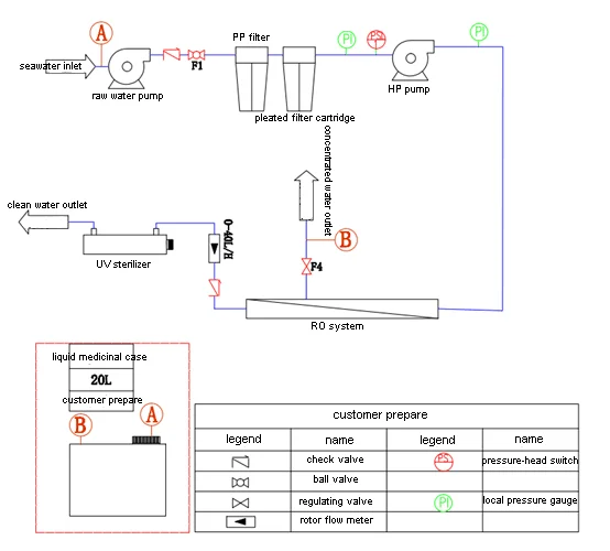 seawater desalination.png