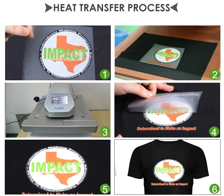 Custom Design Sticker Screen Print Heat Transfers For T Shirts Buy Thermo Transfer Sticker Heat Transfer Designs Custom Screen Print Transfers Product On Alibaba Com