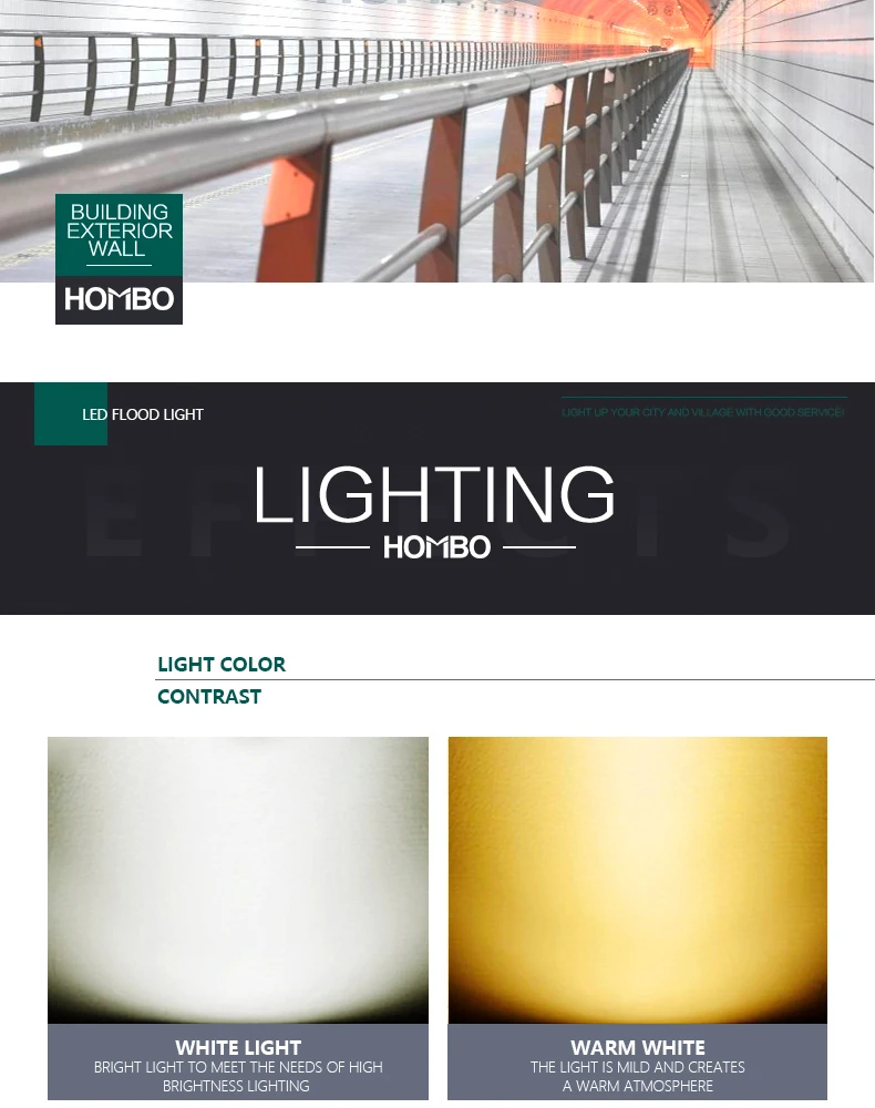 HOMBO best selling products etl waterproof ip66 outdoor flood led tunnel light - ANKUX.COM