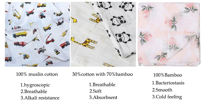 Nouvelle marque premières étapes Pack de 3 carrés de Mousseline pour bébé 100/% coton doux 60x60cm
