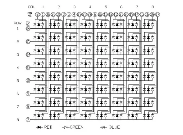 CIRCUIT DIAGRAMxh-23088-rgb-led-dot-matrix-outdoor-display-module-p5-p7.62-newshine.jpg