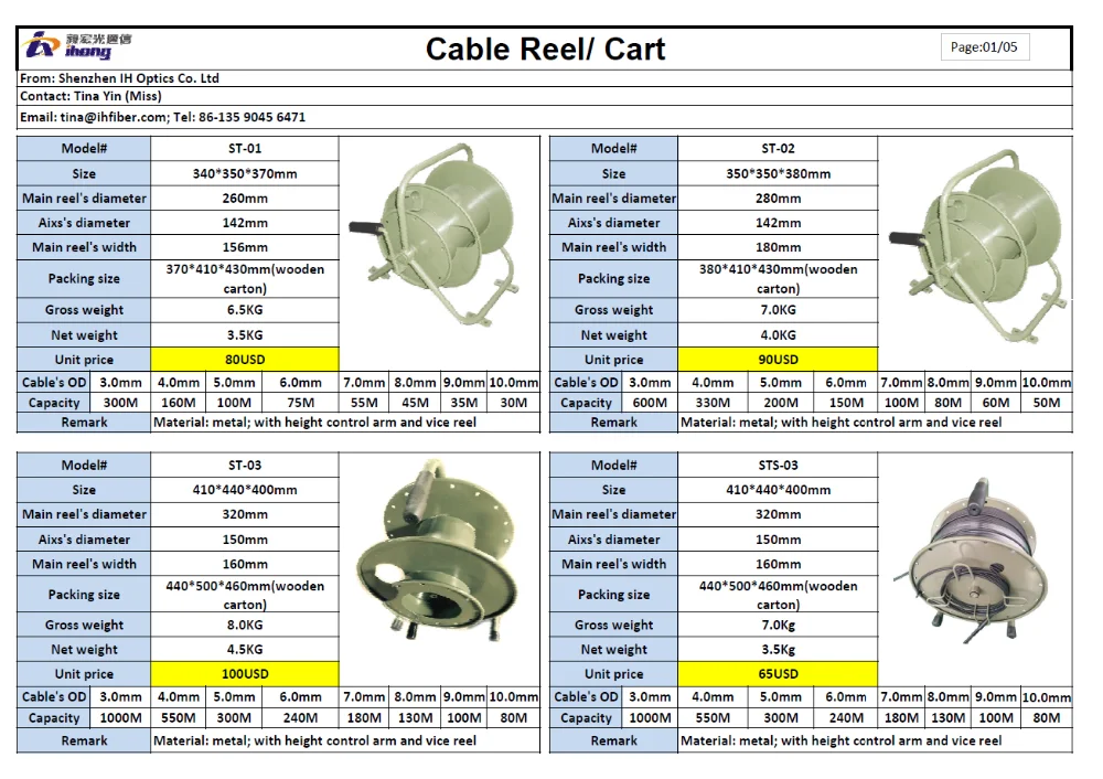 Motorized retractable fiber tactical fiber cable