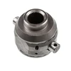 Rear Axle Auto locking differential