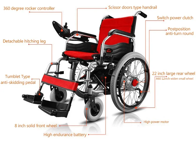 electric wheelchair