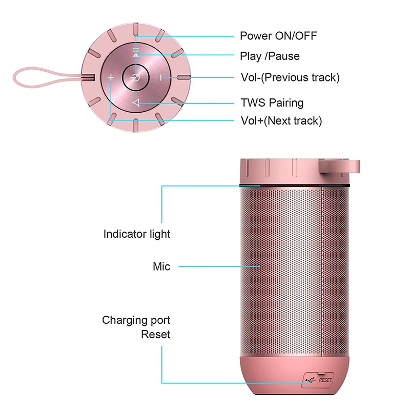 2019 high quality IP65 waterproof Portable Bocinas Bluetooth Speaker - ANKUX.COM
