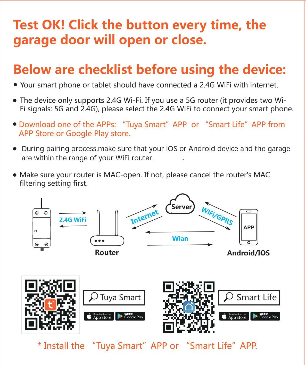 Tuya Smart Wifi Garage Door Opener Electric Automatic Door Operators