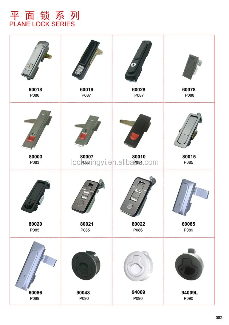 Panel lock