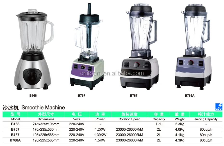 2l ice commercial juicer blender machine