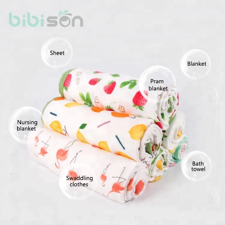 

Wholesale Muslin Printed Bamboo Baby Swaddle Blanket, Picture