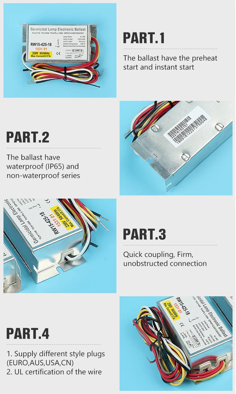 Factory Price T5 Electronic Ballasts 14w 15w 16w 17w 21w Electronic