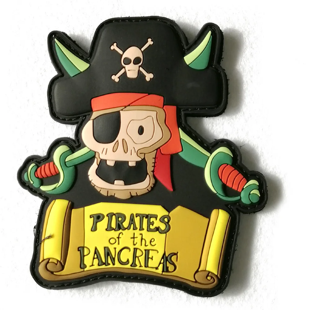 

Factory Price Custom 3D Design Rubber Soft PVC Patch For Clothing
