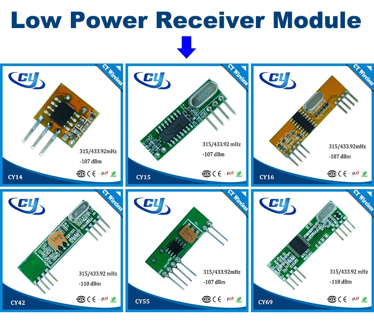 Low Power RX.jpg