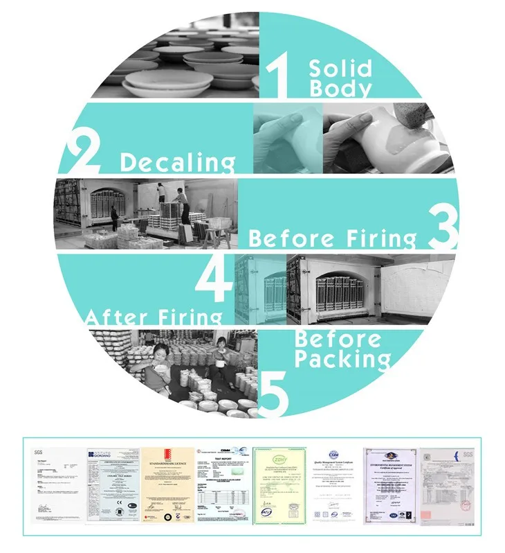 Restaurant porcelain limoges for hotel