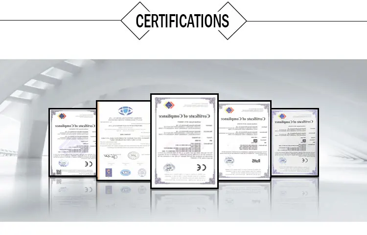 DC converter certificate