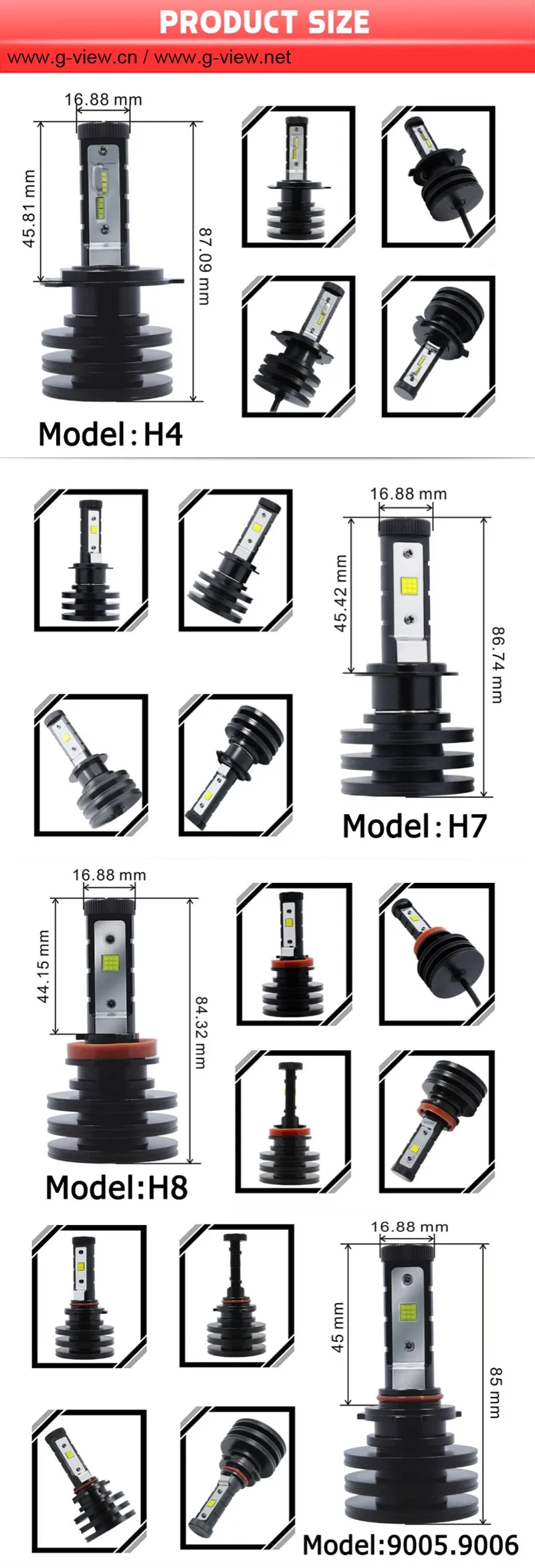 Hotsale superbright h8 h11 led headlights h4 h7 h8 h11 9005 9006 philip 4500lm led kit canbus auto led headlights