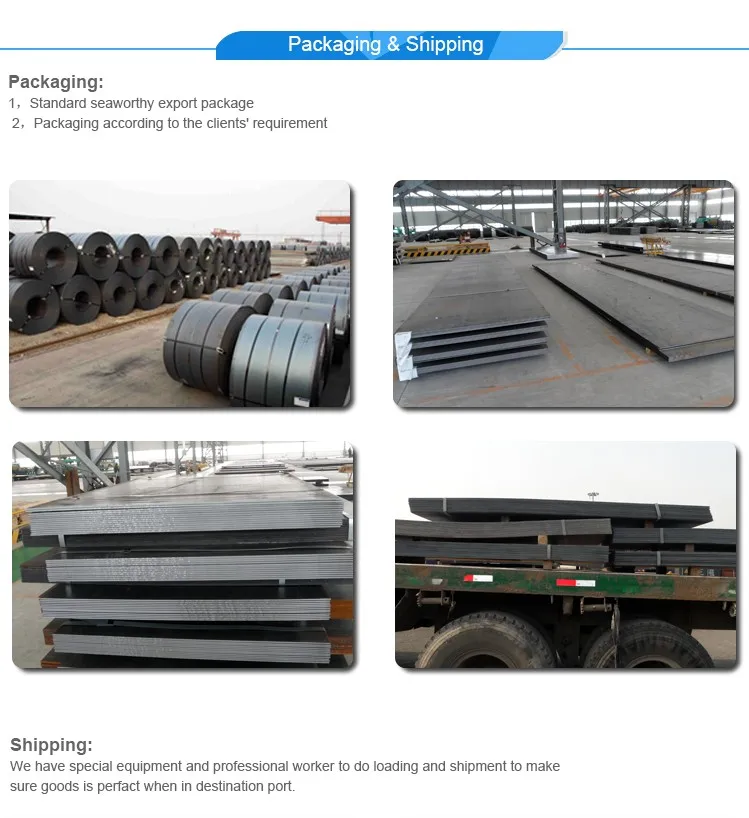 Mild Steel Plate Astm A36/ St37 / St52 Steel Plate Hardness Buy Mild