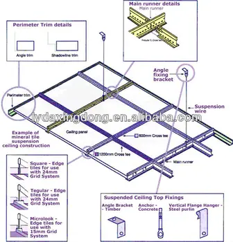 Steel Stud Track Furring Channel Ud Cd For Ceiling And Partion