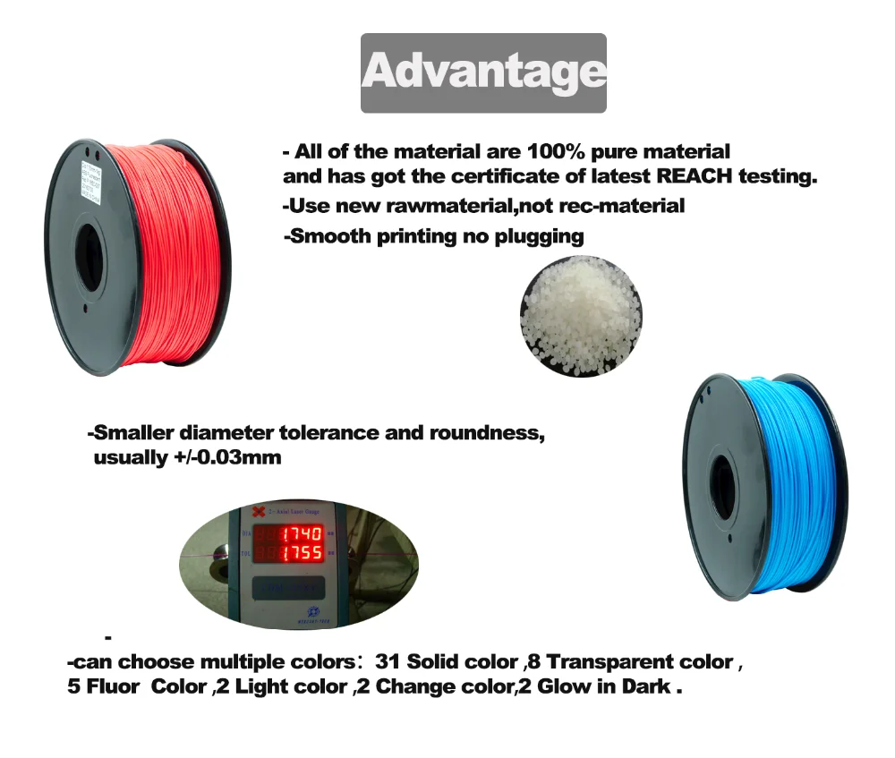 ABS 1.75mm 1KG 10 Colors for FDM Makerbot Leapfrog E-DA 3D Printer Filament PLA 