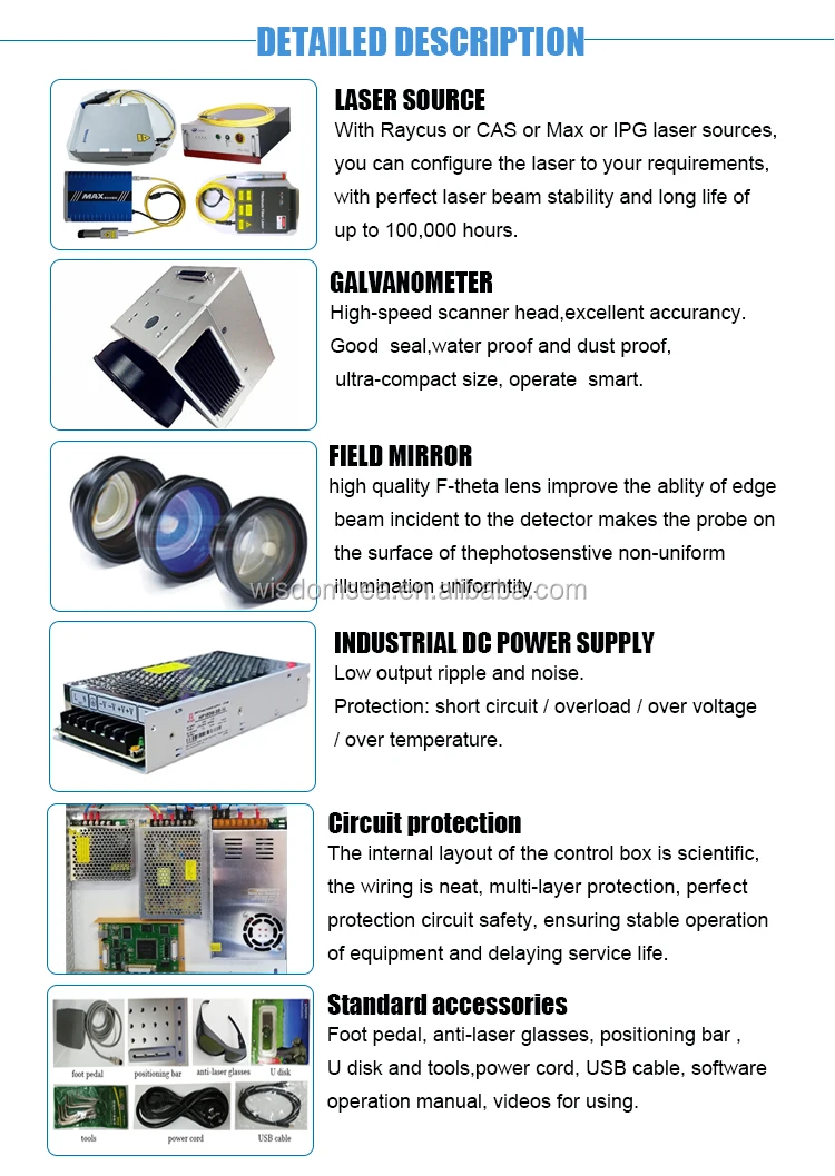 Lighter Machine Hs Code