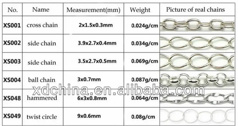 1 silver chains in roll.jpg