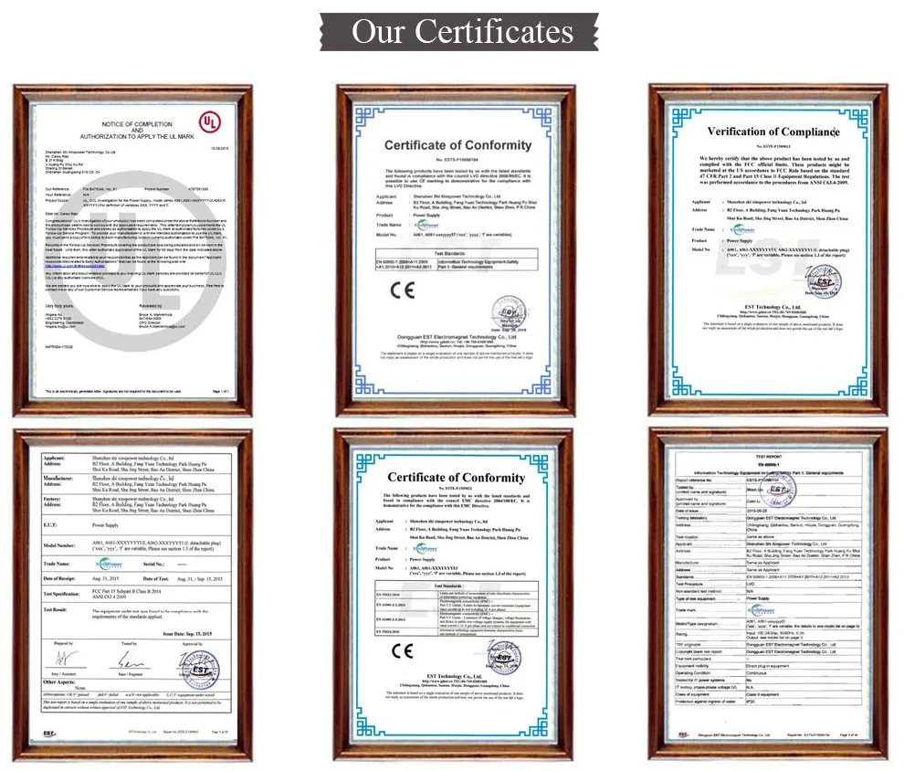 certificates
