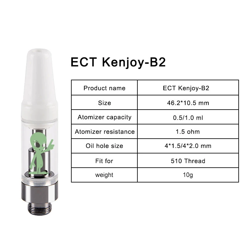 Kenjoy B2 -6