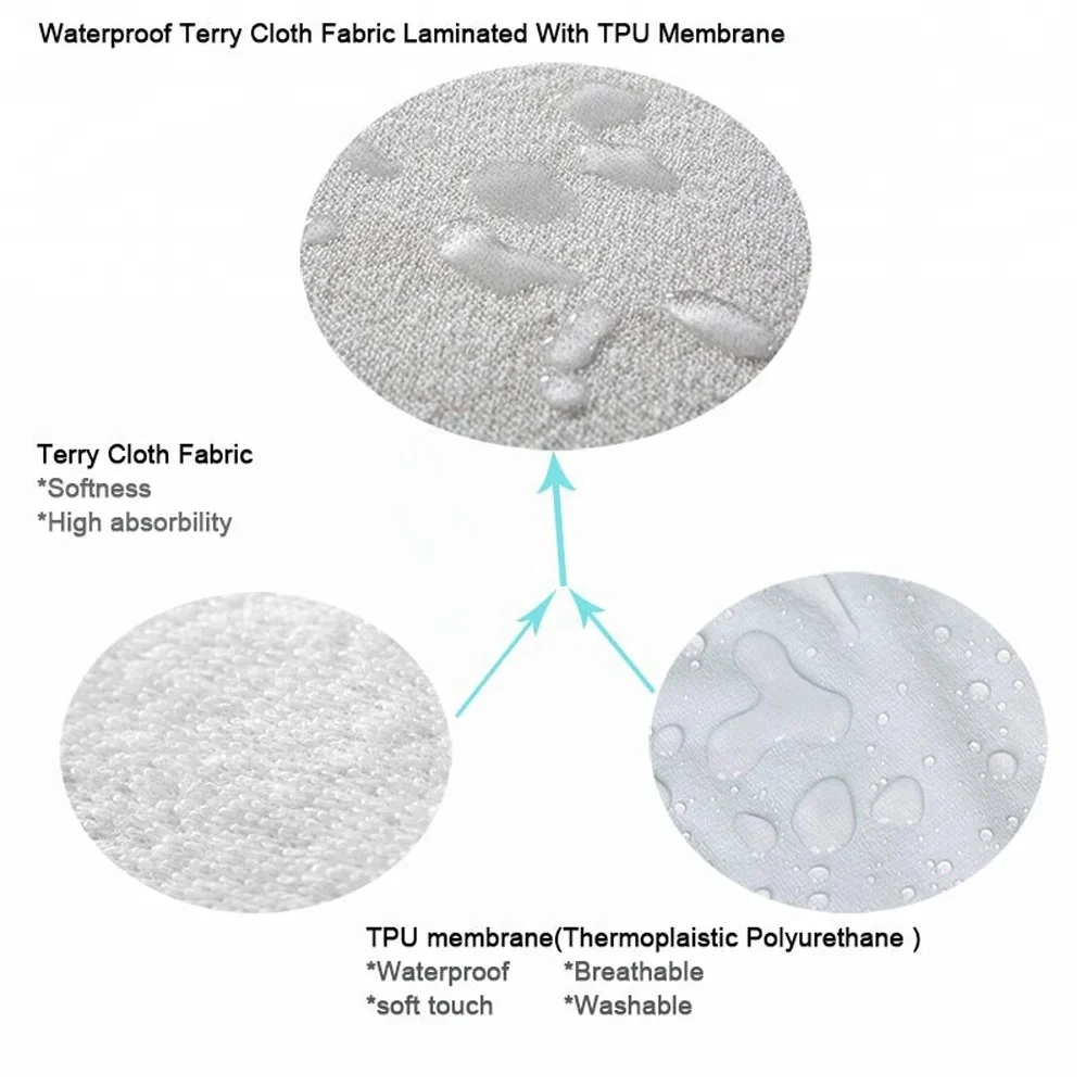 terry mattress protector (3).jpg