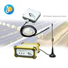 rf remote control ideal sciences temp stick wireless temperature sensor