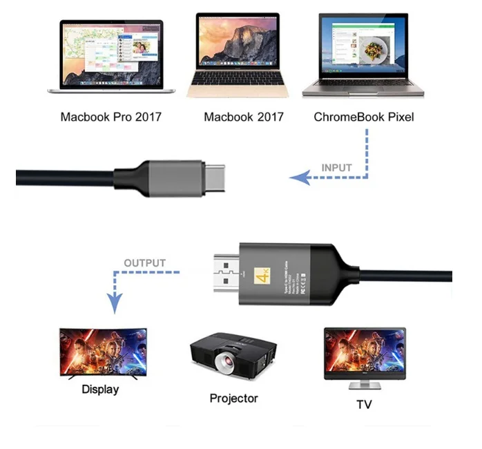 New Products 6FT 2M 4K 60Hz USB 3.1 USB C Type C to HDMI Cable