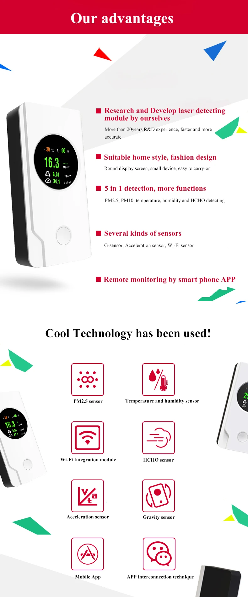 air quality moinitor
